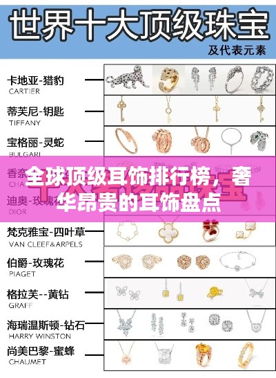 全球顶级耳饰排行榜，奢华昂贵的耳饰盘点