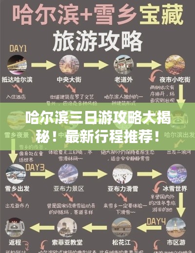 哈尔滨三日游攻略大揭秘！最新行程推荐！