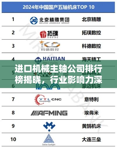 进口机械主轴公司排行榜揭晓，行业影响力深度解析