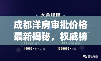 成都洋房审批价格最新揭秘，权威榜单，不容错过！