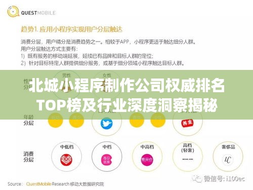 北城小程序制作公司权威排名TOP榜及行业深度洞察揭秘