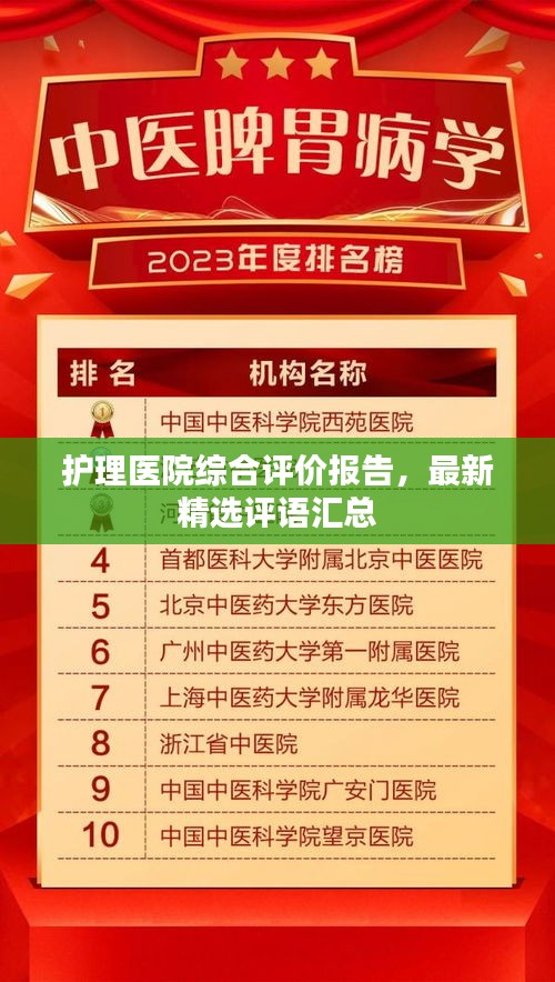 护理医院综合评价报告，最新精选评语汇总
