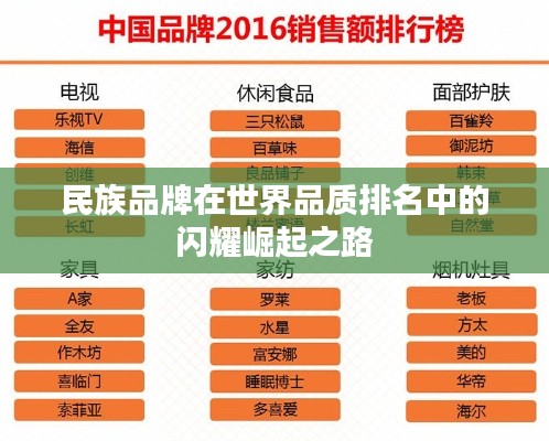 民族品牌在世界品质排名中的闪耀崛起之路