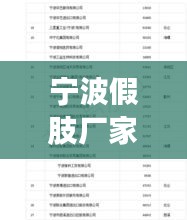 宁波假肢厂家排名榜单揭晓，TOP 10企业榜单出炉！