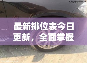 最新排位表今日更新，全面掌握最新动态，一览无遗