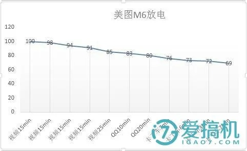 美图m6版本,实效性策略解析-zShop_v3.943