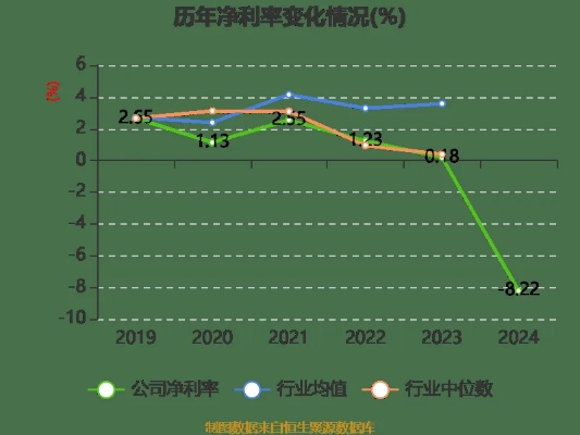 中彩网app官方下载,稳定解析策略-2D_v10.345