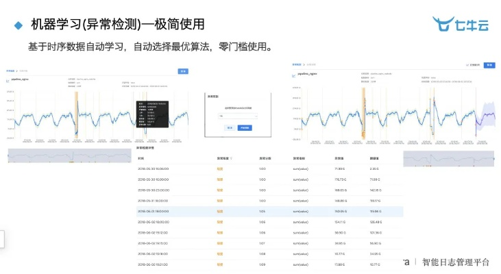 手机版本更新下载,深入分析数据应用 VR版_v9.788
