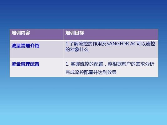yy6.32官方下载,高效实施策略设计&amp;创意版1_v5.244