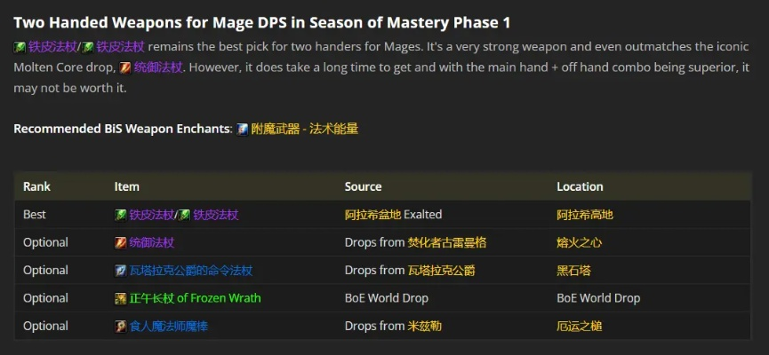 60版本法师,系统化分析说明&amp;10DM1_v3.374