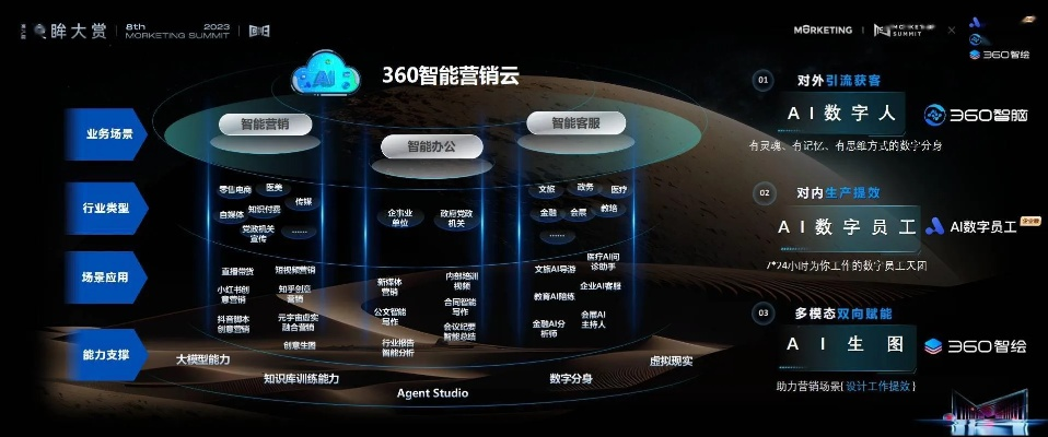 办公软件创造世界官方下载，专家分析解释定义_VR版_v8.993，提升个人与团队效率的关键工具