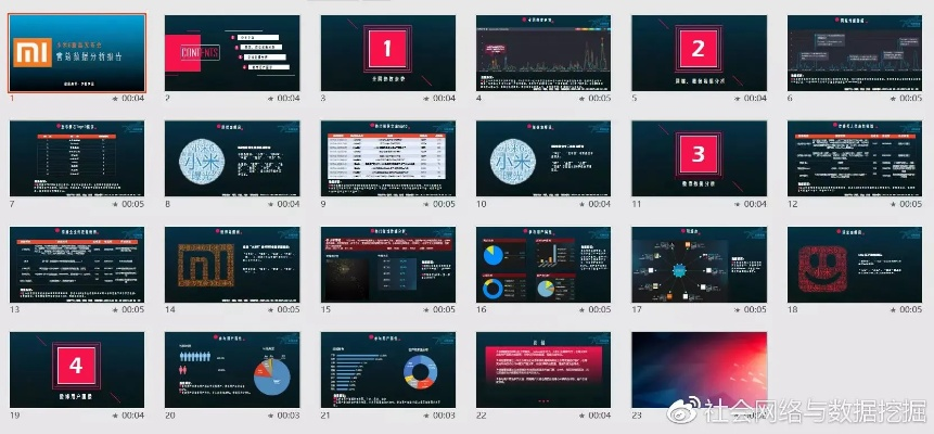 小米6各版本,深入解析策略数据&amp;AR版_v3.285