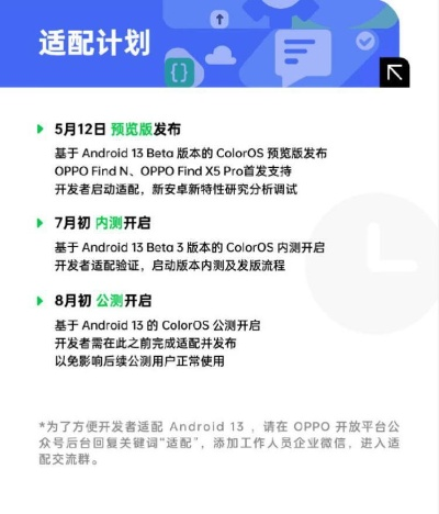 什么是内测版本,适用性计划解读-特别款_v3.265