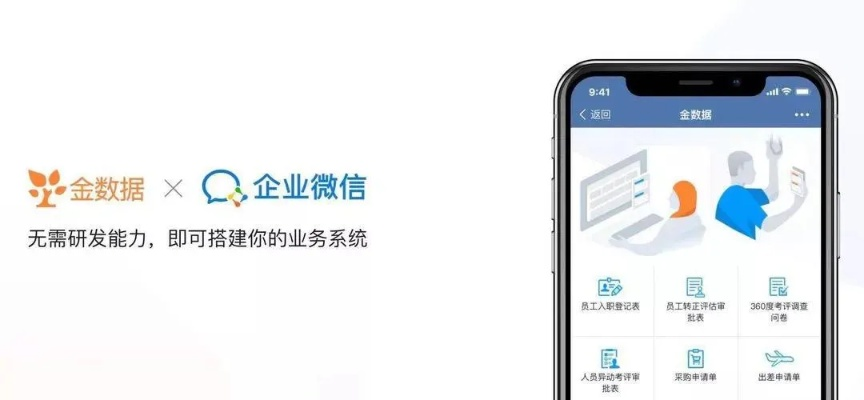 企业微信老版本,数据分析驱动执行&amp;视频版_v4.110