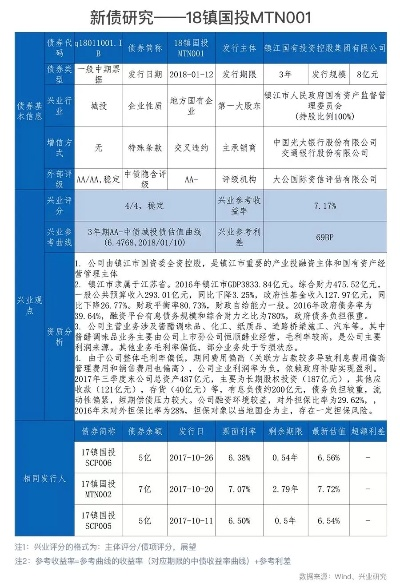2025年10月15日 第9页