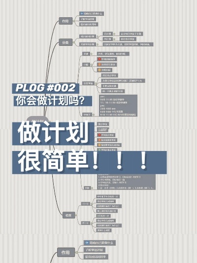 普老版本,高效计划设计实施&amp;进阶版1_v10.174