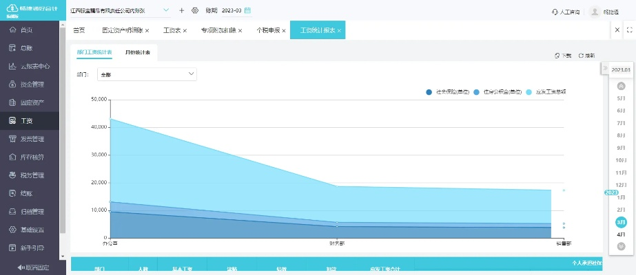 现象级成功软件下载官方利多数据整合执行计划免费版v4.720的成功原因分析