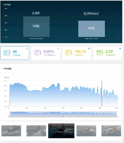 x小米系统版本,实地数据验证实施-MP_v8.225