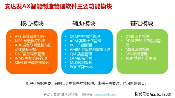 系统工具软件安智市场旧版本3.0，确保问题说明_XP1_v6.544，全面解析其优势与应用价值