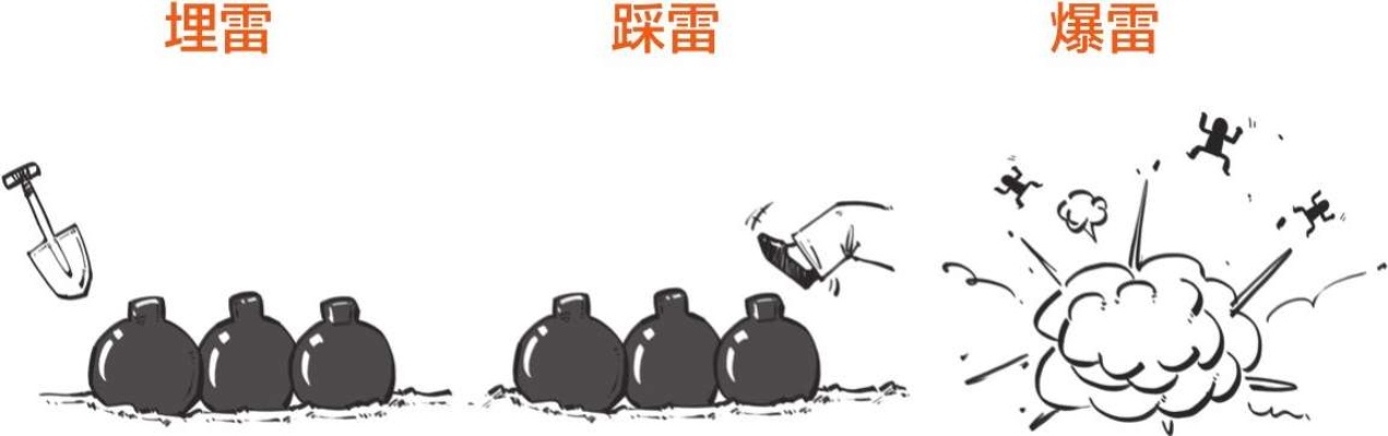 埋雷侠官方下载,全面解答解释定义|黄金版1_v2.641