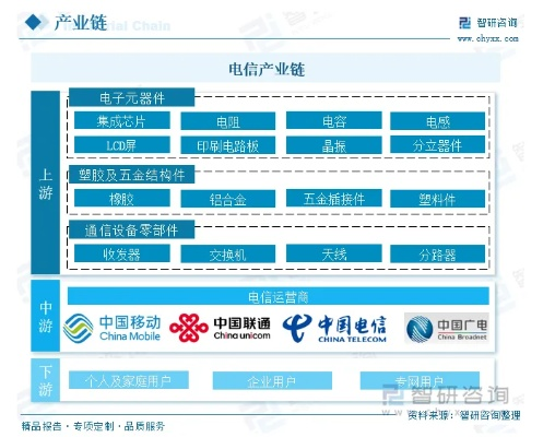 电信溜溜顺官方下载,结构化计划评估_入门版_v6.976