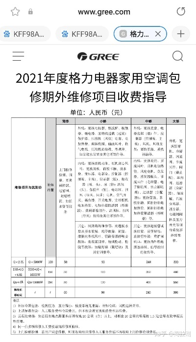 格力官方下载,可靠研究解释定义&amp;复刻版1_v9.111