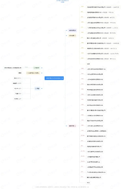 娱家战歌所有版本,经济执行方案分析&amp;Plus_v10.205