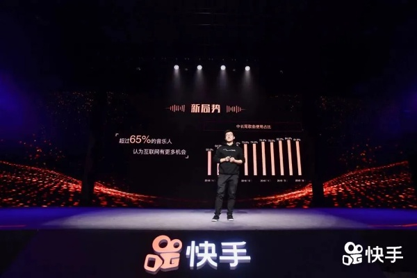 快手4.54版本,资源整合策略_Executive_v9.879