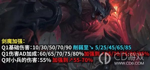 90版本剑魔装备,实践策略实施解析&amp;视频版_v3.545