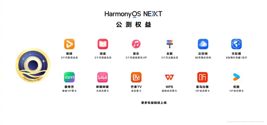 乐2有几个版本的,全面理解执行计划|HarmonyOS_v1.165