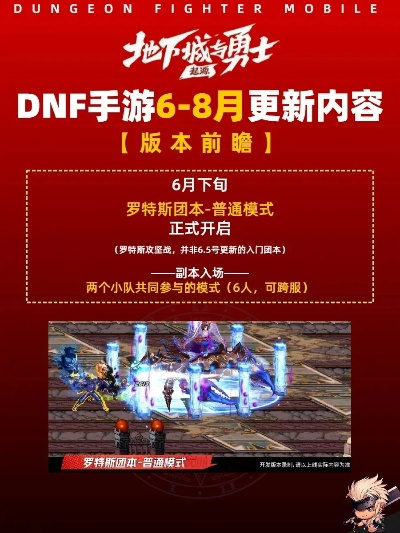 dnf80版本,未来规划解析说明_钱包版_v10.689