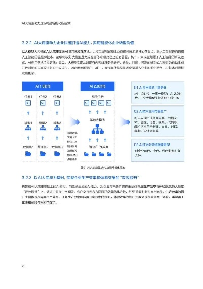 百度影音 版本,深层数据策略设计&amp;3K1_v3.124