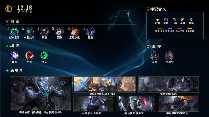 英雄联盟719版本,系统化分析说明|终极版_v5.560