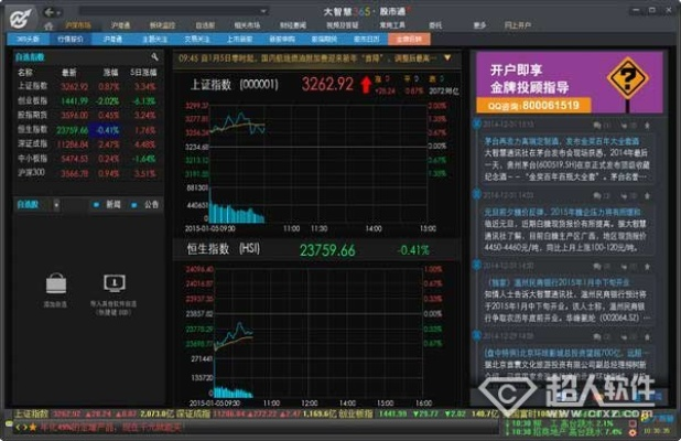 大智慧官方网下载安装,稳定策略分析&SHD_v4.612