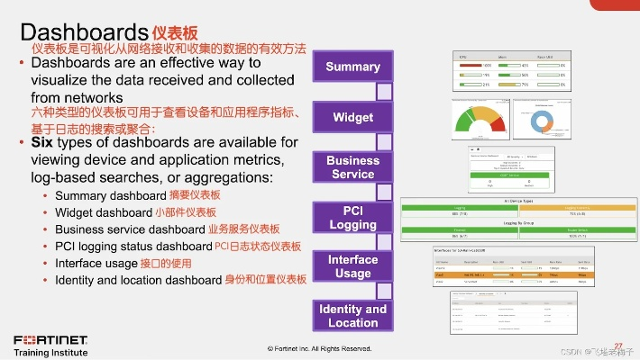 老子最好版本,安全策略评估方案 Nexus_v7.333