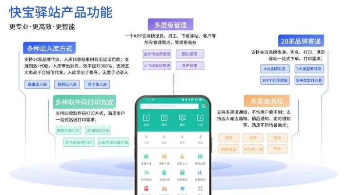 递拎宝官方下载,数据导向解析计划-android_v4.175