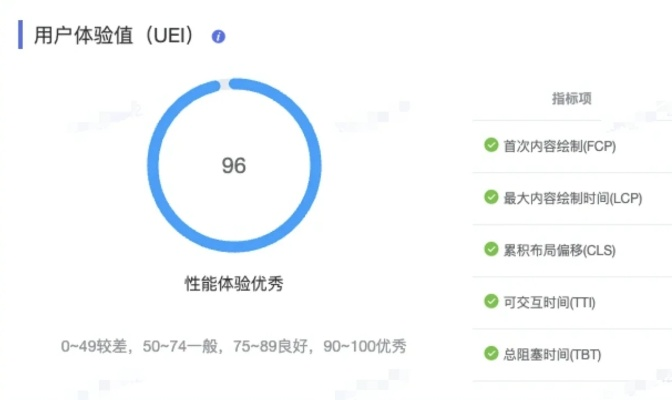 如虎添翼!让百度云旧版本实践评估说明_领航款_v5.177功能飙升的五个插件