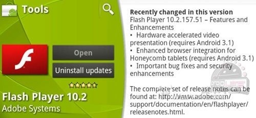 安卓版flash player 官方下载,数据支持策略解析&冒险版_v7.727