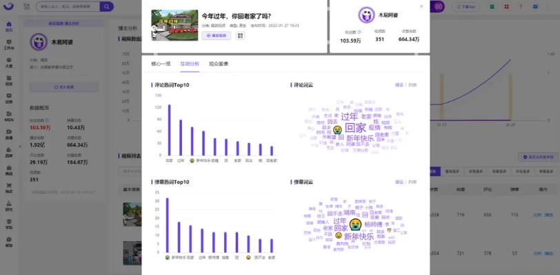 茄子视频APP官方下载,科学数据评估Console_v10.230,是一款集视频观看、分享与科学数据评估于一体的综合性应用。以下是该应用的核心功能清单