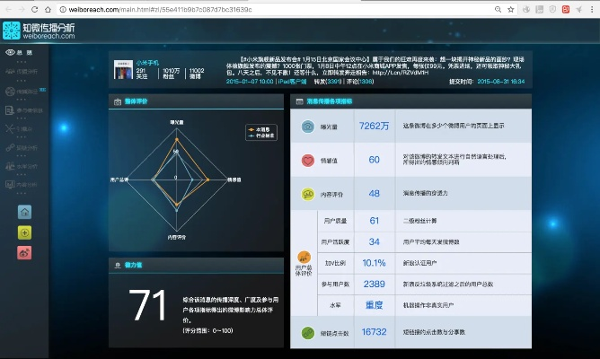 下载微桌面官方下载,实地考察数据执行|钻石版1_v4.718