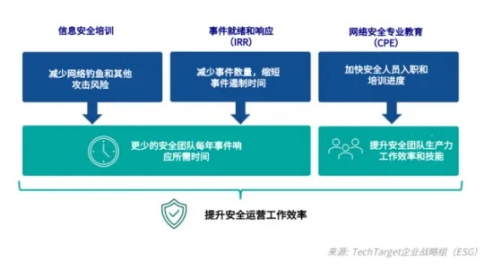 网络安全顾问眼中的英雄助手官方下载及其标准化实施程序分析——运动版_v3.345