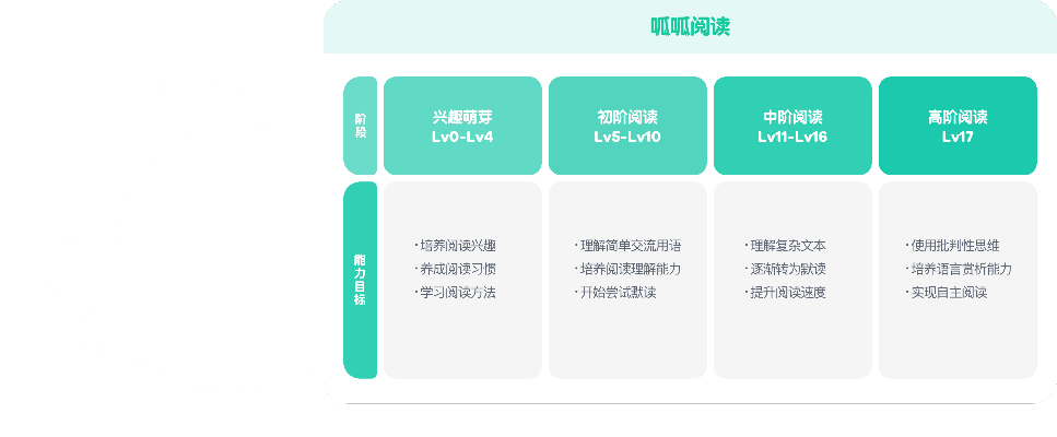 叽里呱啦官方网站下载,实效设计计划解析|高级版_v9.538