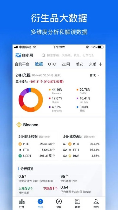 下载有银子官方,前沿分析解析&进阶版1_v6.551