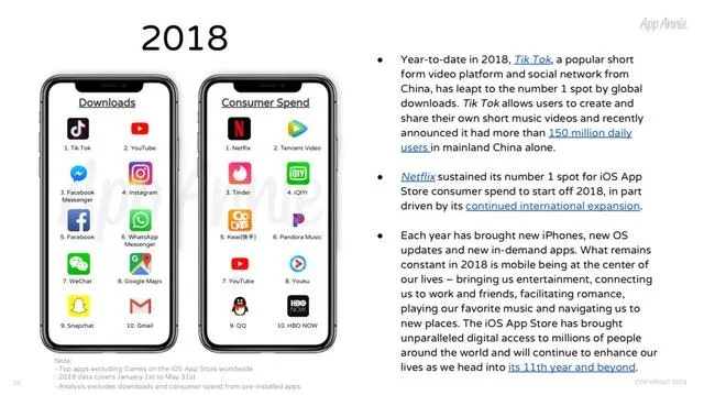 最新版本的ios,权威评估解析_网页款_v8.333