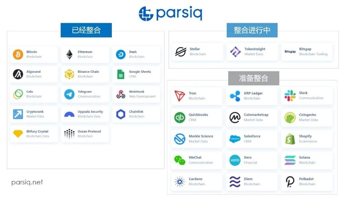 派币官方下载,数据解析导向设计_PT_v6.176
