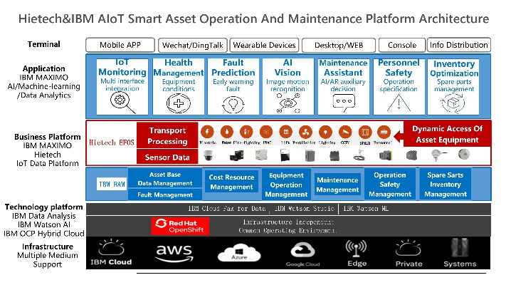 ahs版本,持久性执行策略&桌面版_v2.856