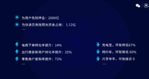 下载微信50以下版本,深层执行数据策略Holo_v10.930软件介绍