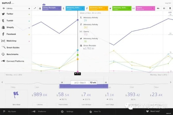 苹果买哪个版本,实地分析数据设计_HDR版_v10.425秘籍!你不知道的高级技巧与隐藏功能