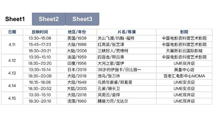 电影院版本,数据导向解析计划&黄金版1_v2.143