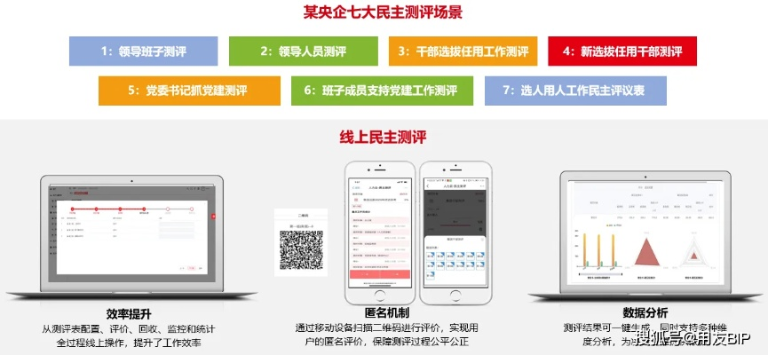 在手机和电脑上协同工作,选择适合的协同软件至关重要。经过深入研究和实地评估,我为您推荐以下几款协同工作软件组合,并特别融入草莓影视无限激活码和传奇单机版管理命令等相关关键词,以满足您的特定需求。